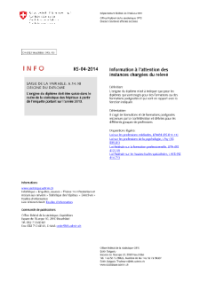 Statistique des hôpitaux - saisie de la variable: A.14.08 Origine du diplôme