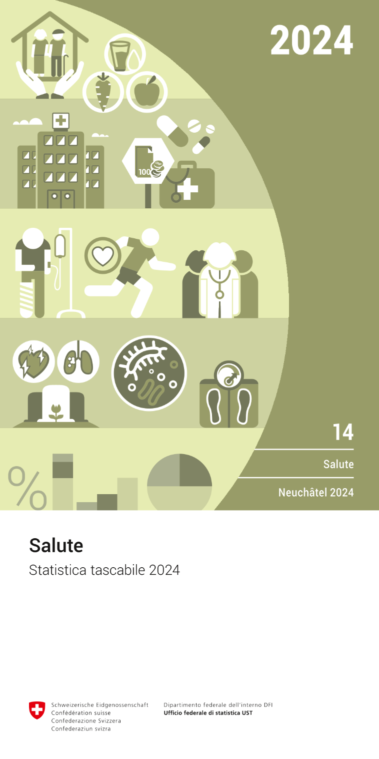 Salute - Statistica tascabile 2024