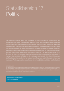 Politik: Panorama