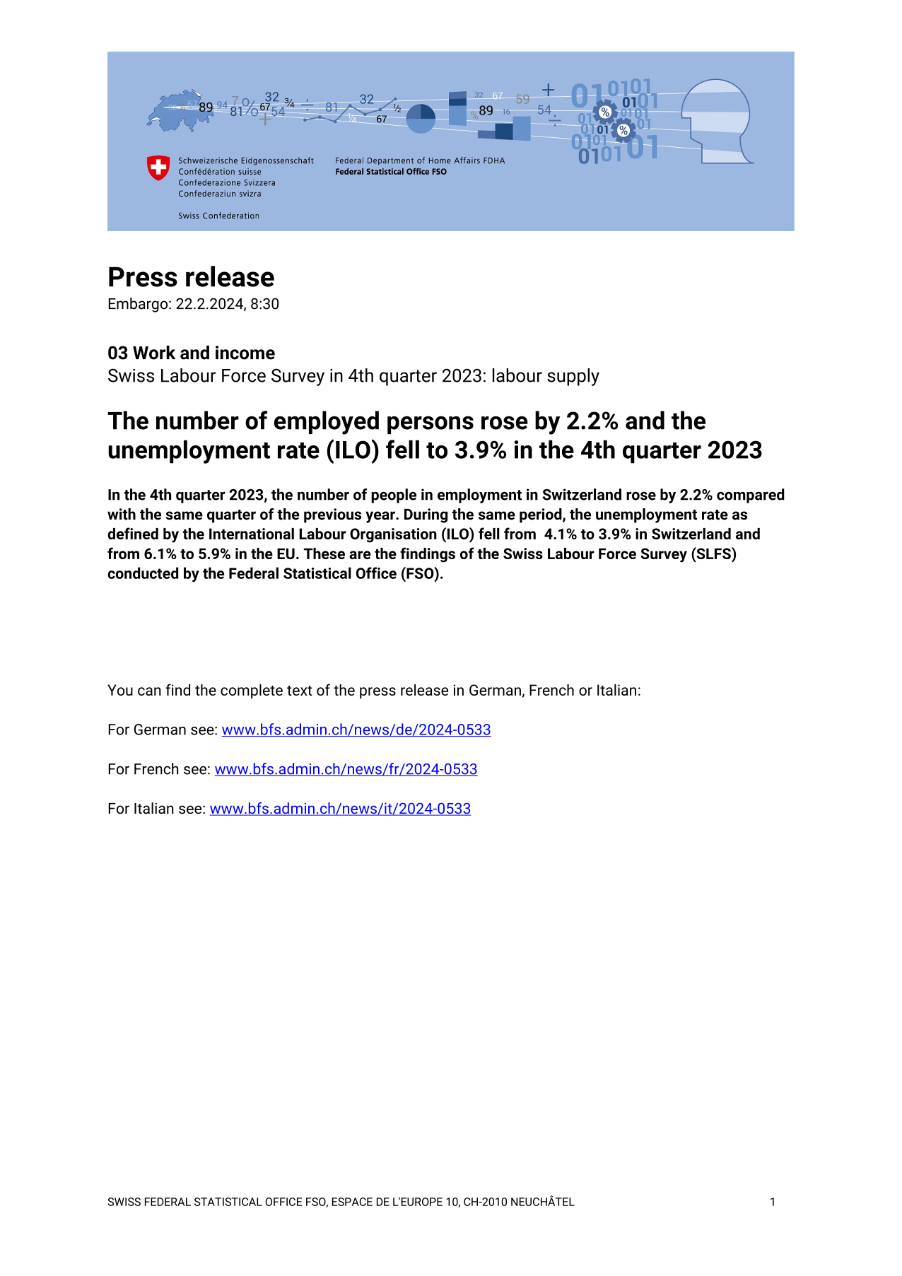 The number of employed persons rose by 2.2% and the unemployment rate (ILO) fell to 3.9% in the 4th quarter 2023