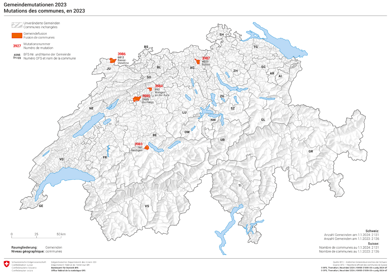 Mutations des communes