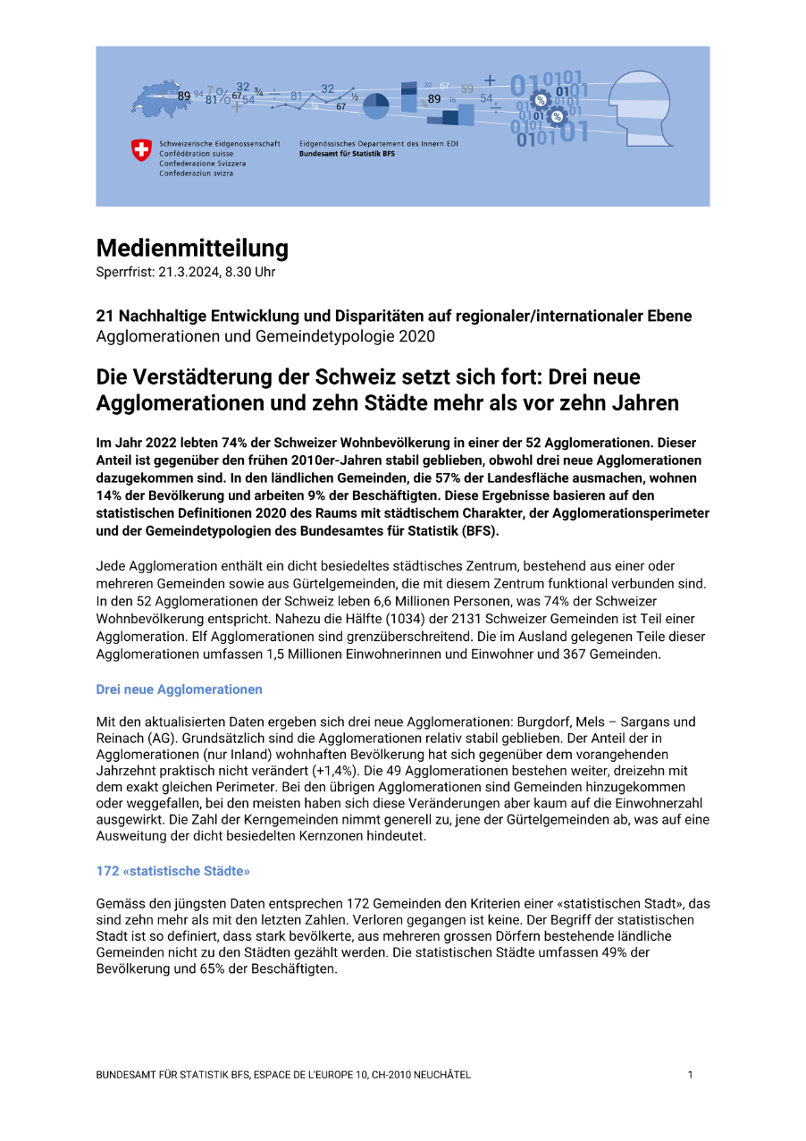Die Verstädterung der Schweiz setzt sich fort: Drei neue Agglomerationen und zehn Städte mehr als vor zehn Jahren