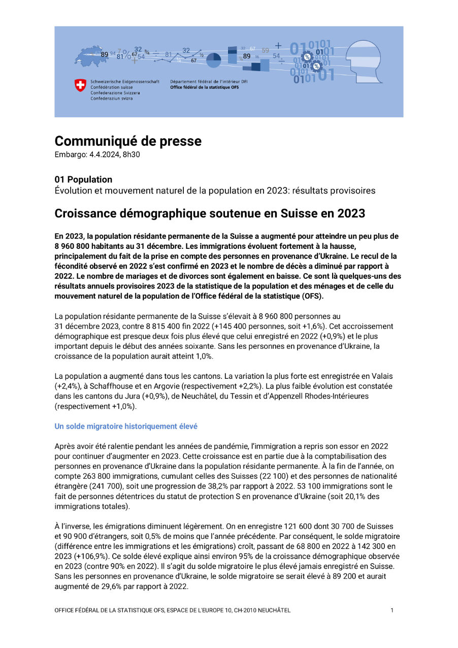 Croissance démographique soutenue en Suisse en 2023