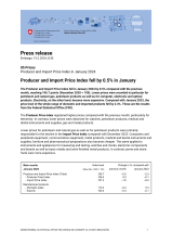 Producer and Import Price Index fell by 0.5% in January
