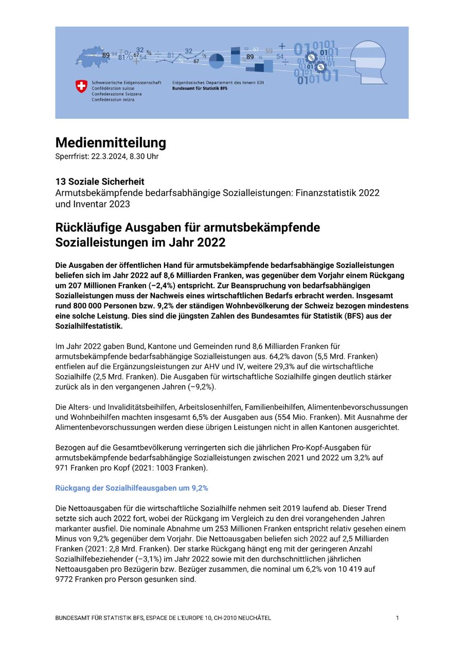 Rückläufige Ausgaben für armutsbekämpfende Sozialleistungen im Jahr 2022