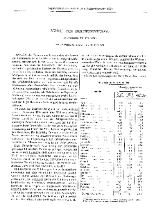 Ausbau der Mietpreiseerhebungen. Entwicklung der Mietpreise