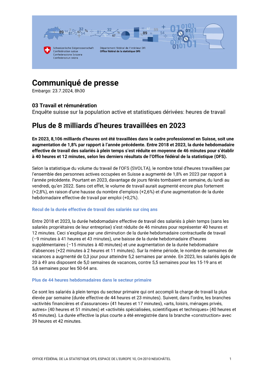 Plus de 8 milliards d'heures travaillées en 2023