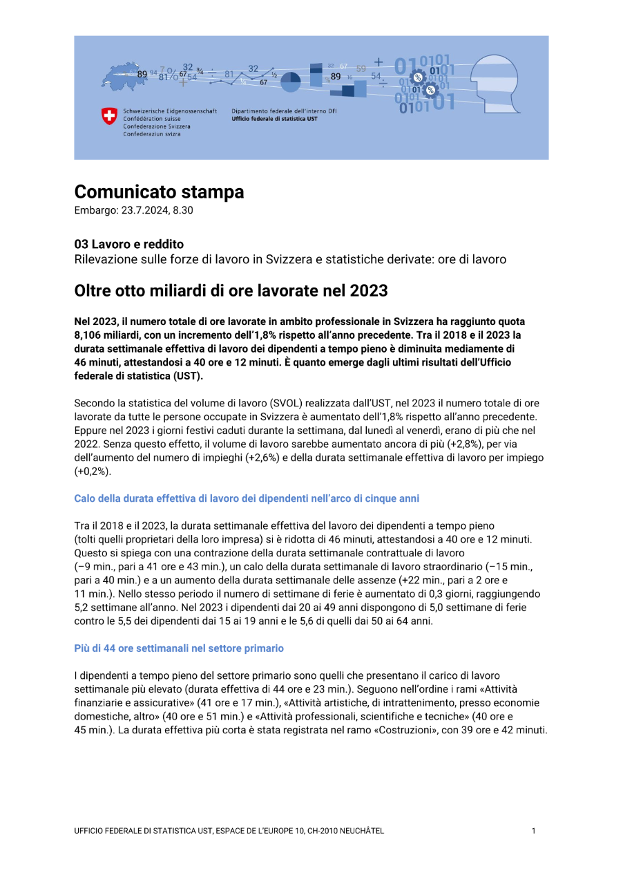 Oltre otto miliardi di ore lavorate nel 2023