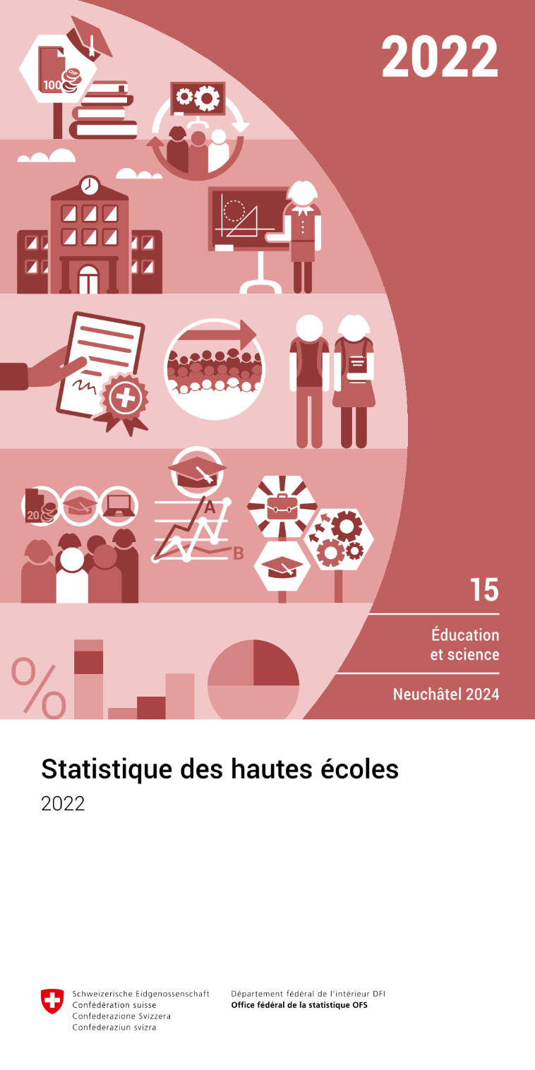 Statistique des hautes écoles 2022