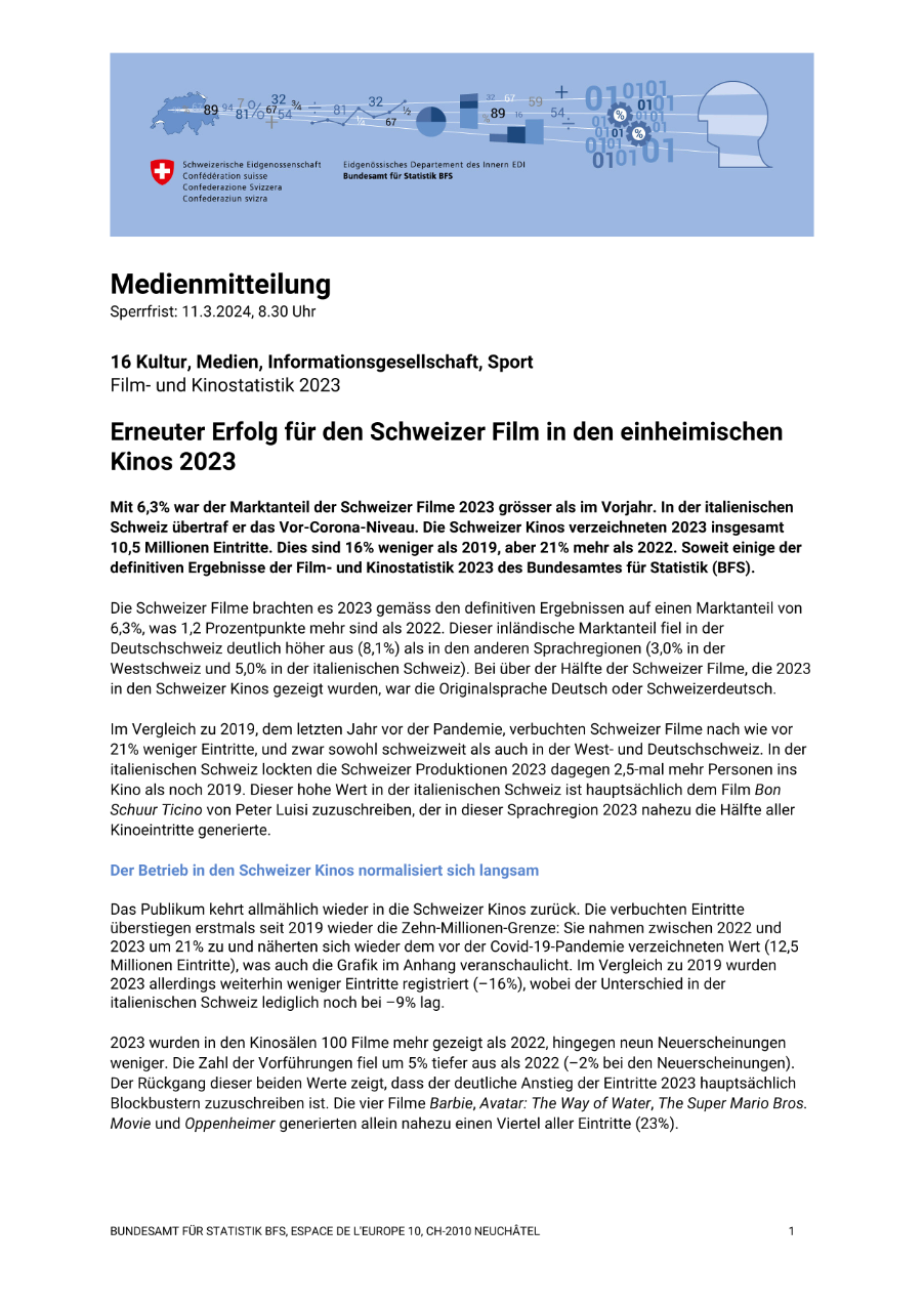 Erneuter Erfolg für den Schweizer Film in den einheimischen Kinos 2023