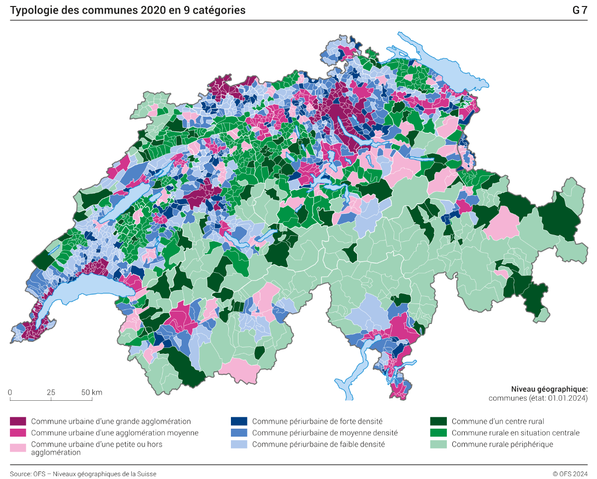 Typologie des communes 2020 en 9 catégories
