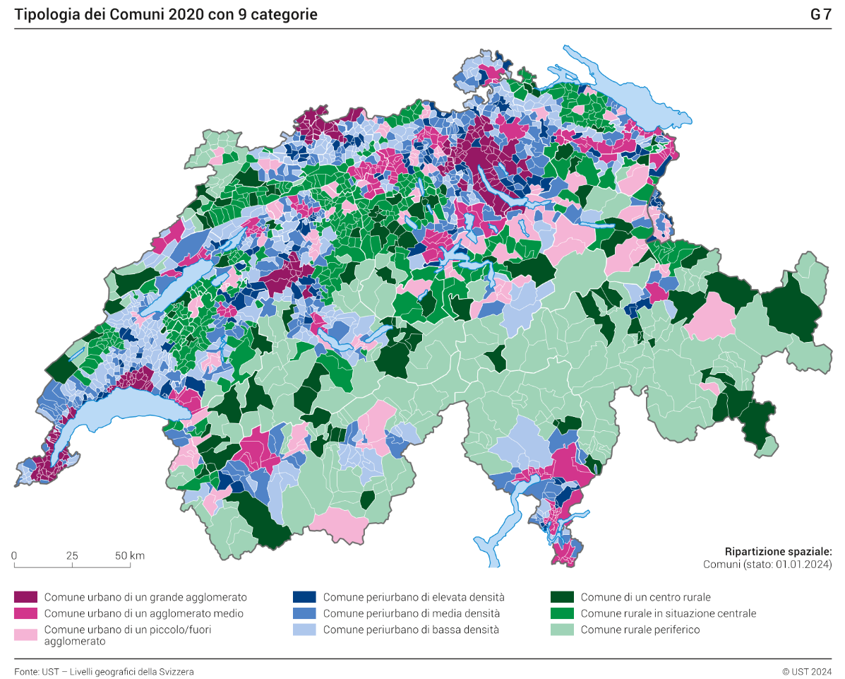 Tipologia dei Comuni 2020 con 9 categorie