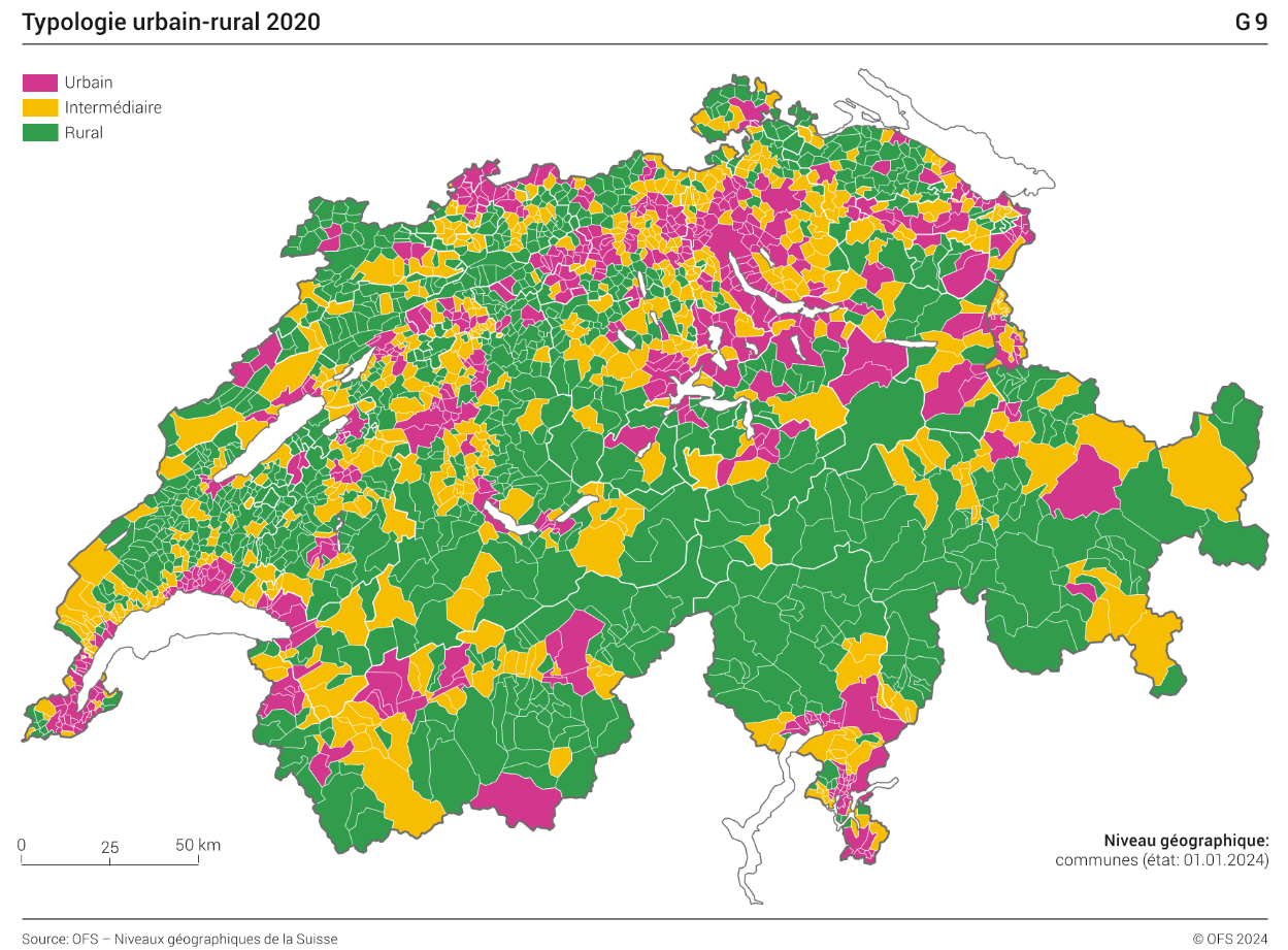 Typologie urbain-rural 2020