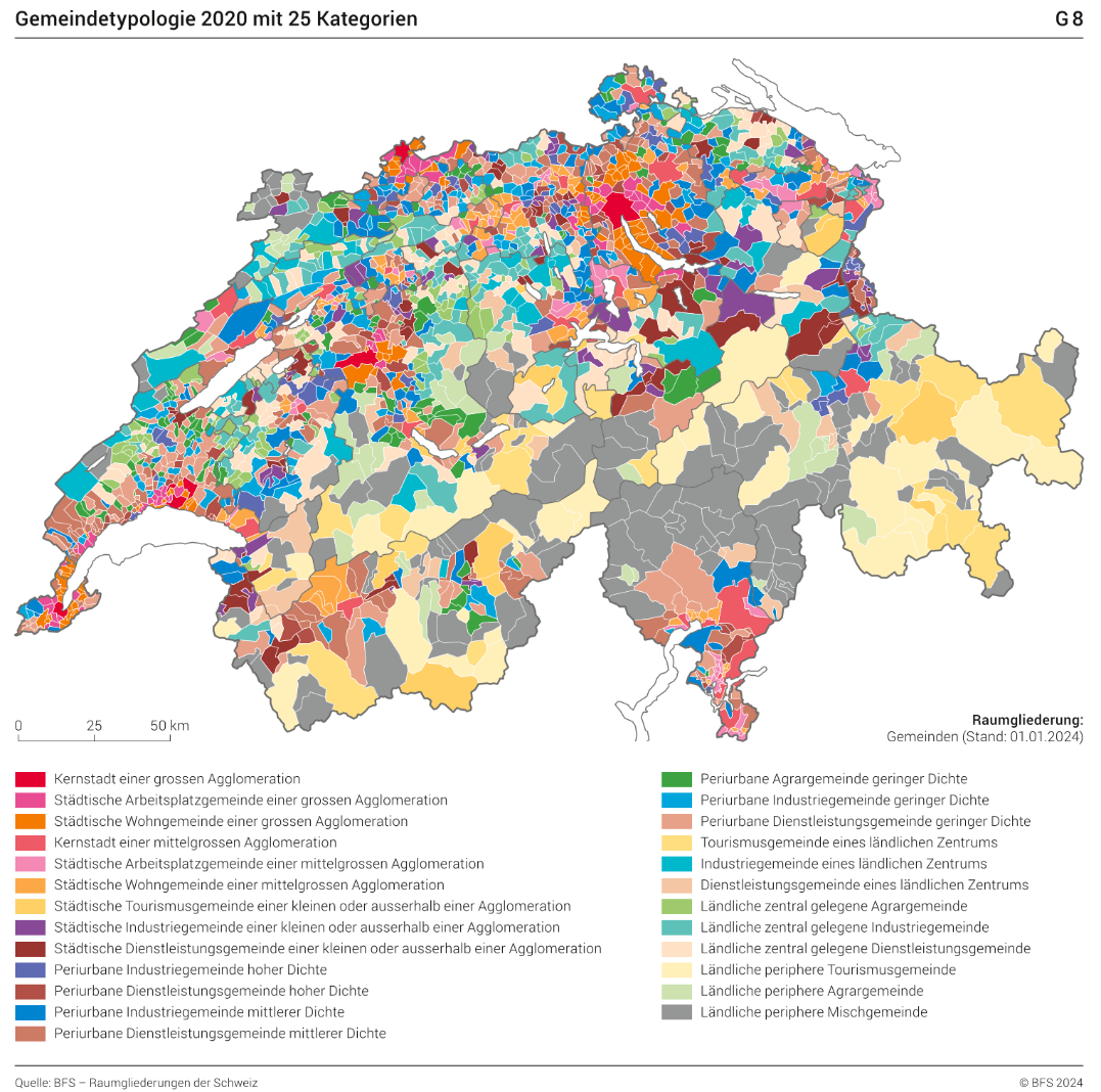 Gemeindetypologie 2020 mit 25 Kategorien