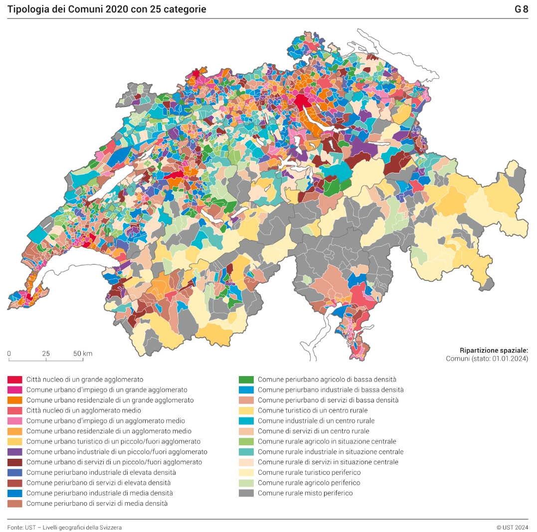 Tipologia dei Comuni 2020 con 25 categorie