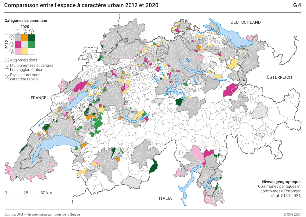 Comparaison entre l'espace à caractère urbain 2012 et 2020