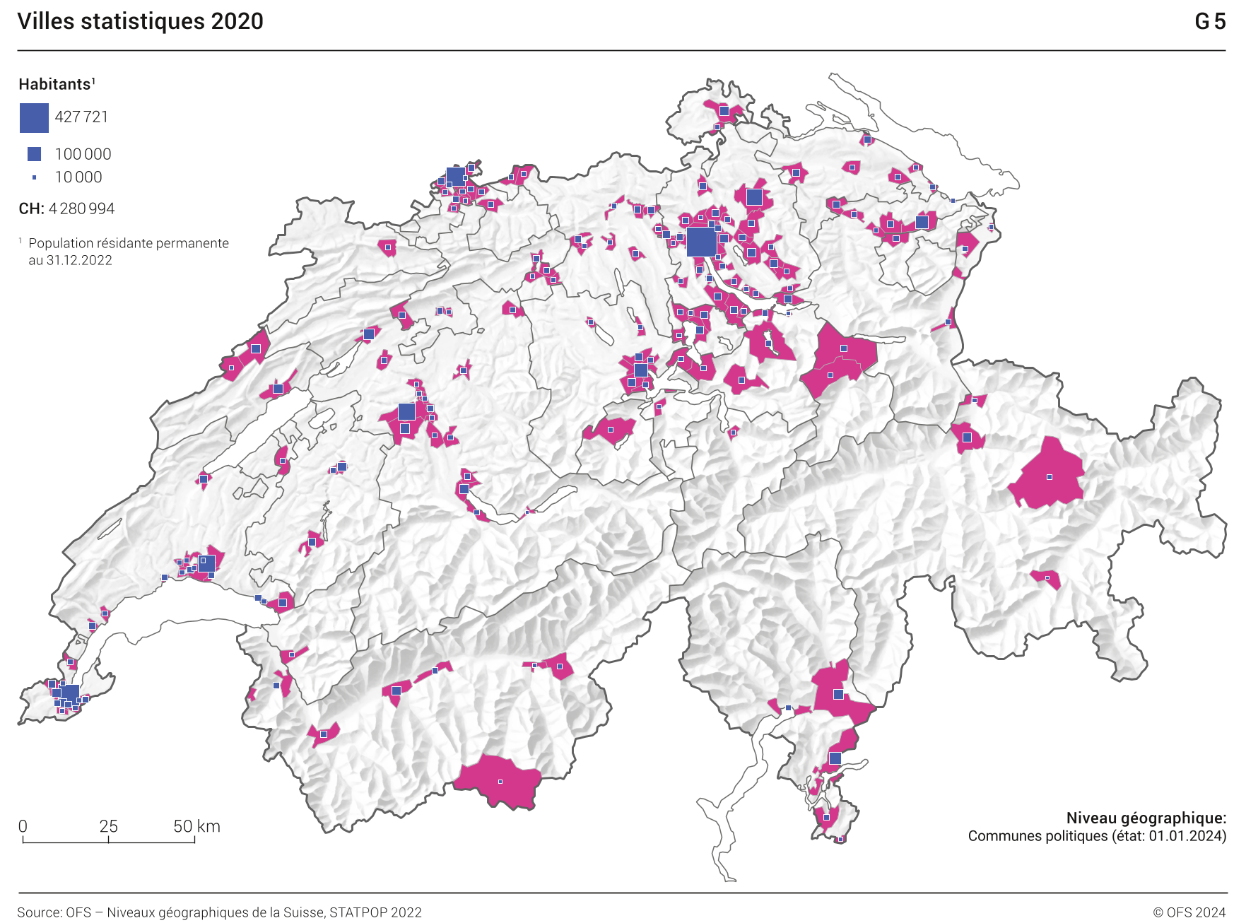 Villes statistiques 2020