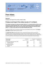 Producer and Import Price Index rose by 0.1% in March