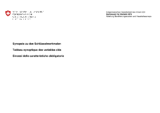 Tableau synoptique des variables clés