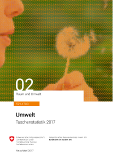 Umwelt. Taschenstatistik 2017
