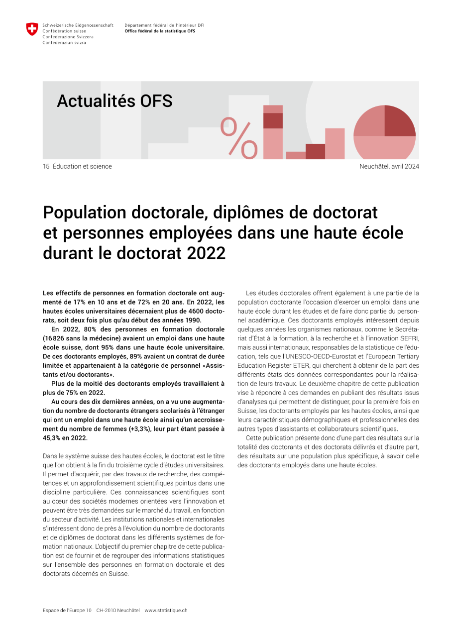 Population doctorale, diplômes de doctorat et personnes employées dans une haute école durant le doctorat 2022