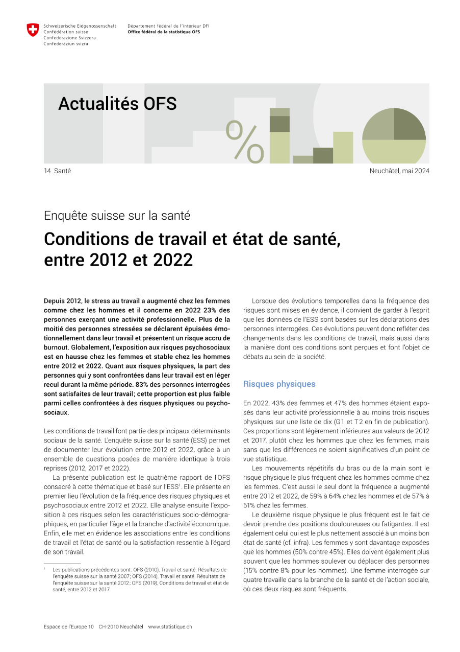 Conditions de travail et état de santé, entre 2012 et 2022
