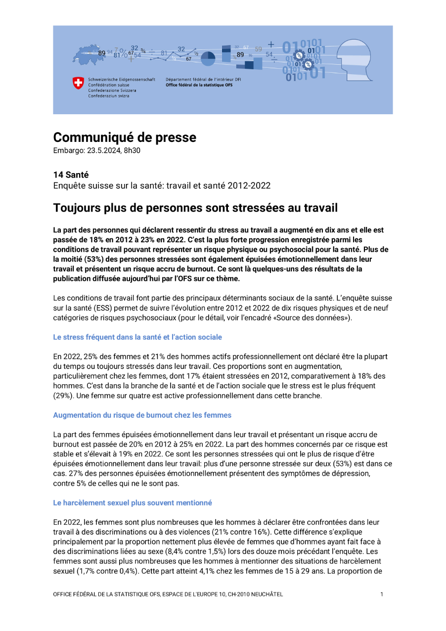 Toujours plus de personnes sont stressées au travail