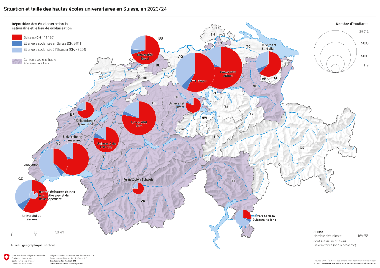 Situation et taille des hautes écoles universitaires en Suisse