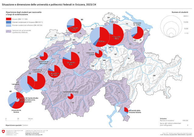 Situazione e dimensione delle università e politecnici federali in Svizzera
