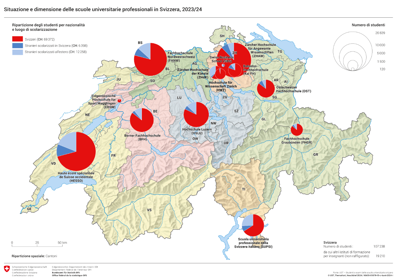 Situazione e dimensione delle scuole universitarie professionali in Svizzera