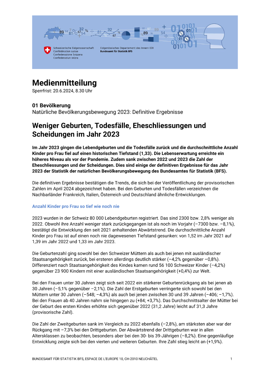 Weniger Geburten, Todesfälle, Eheschliessungen und Scheidungen im Jahr 2023