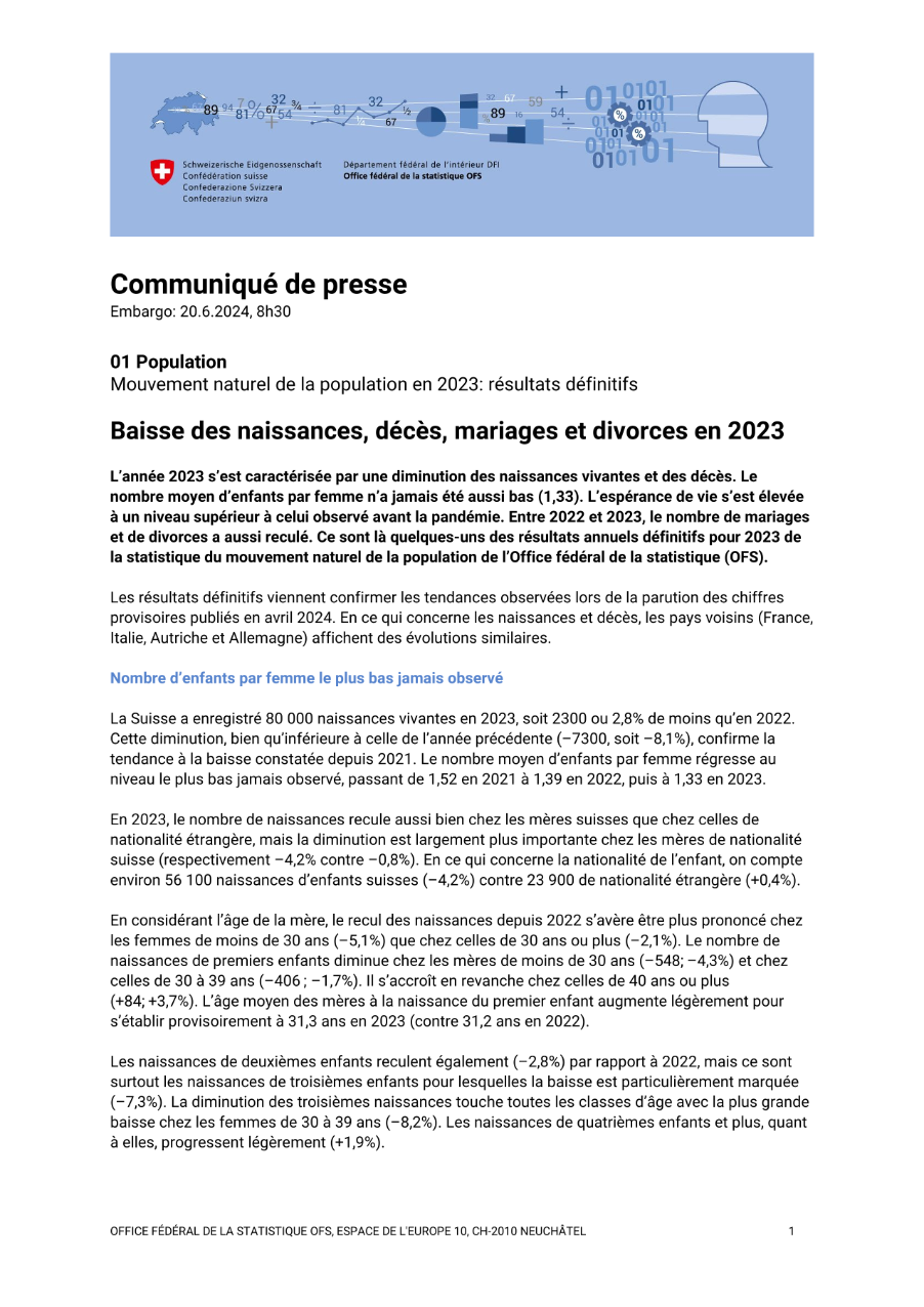 Baisse des naissances, décès, mariages et divorces en 2023