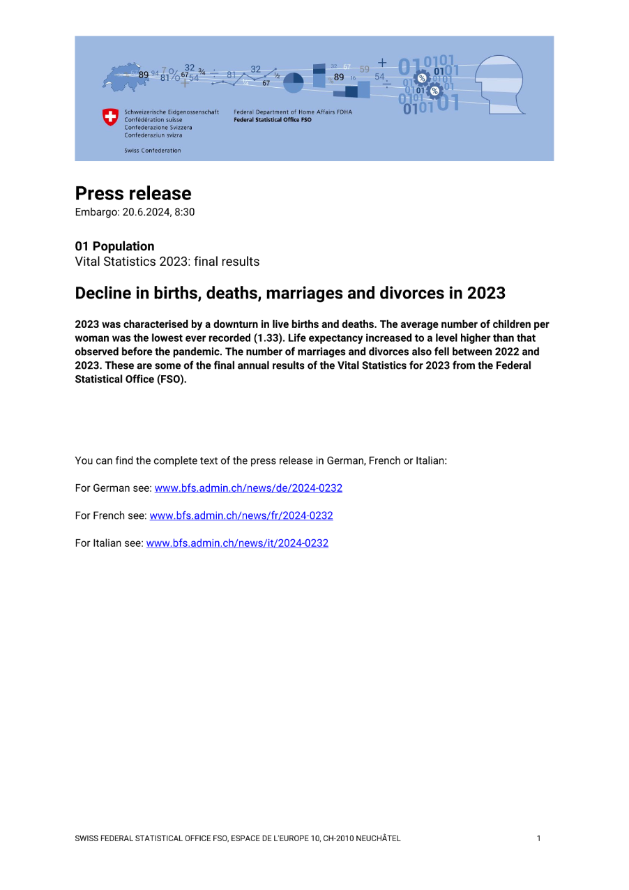 Decline in births, deaths, marriages and divorces in 2023