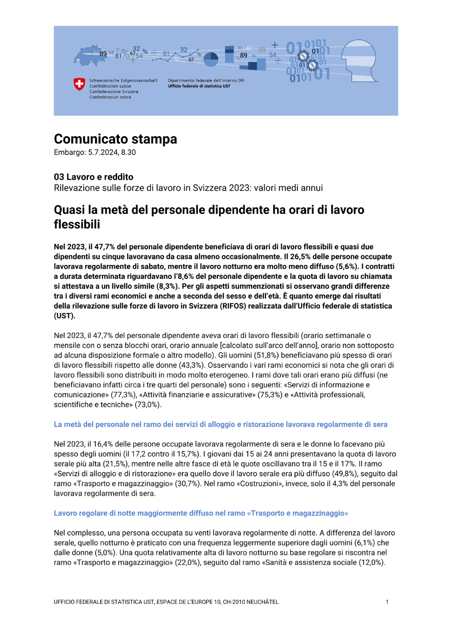 Quasi la metà del personale dipendente ha orari di lavoro flessibili