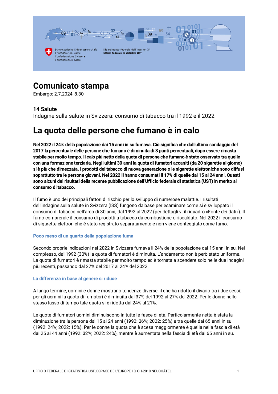 La quota delle persone che fumano è in calo