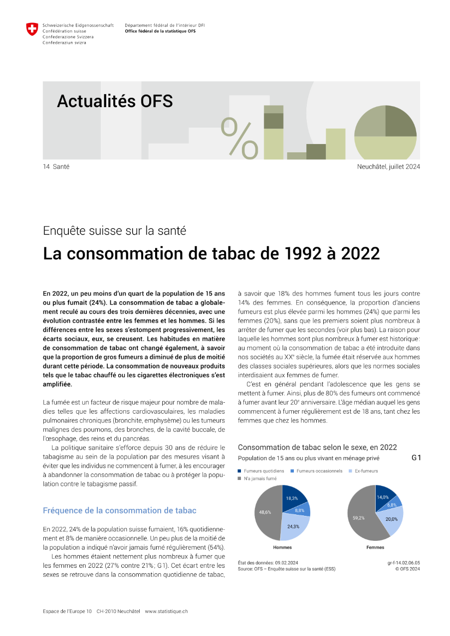 La consommation de tabac de 1992 à 2022