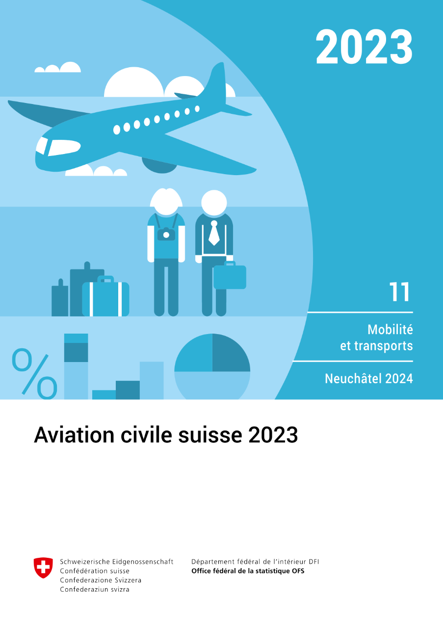 Aviation civile suisse 2023