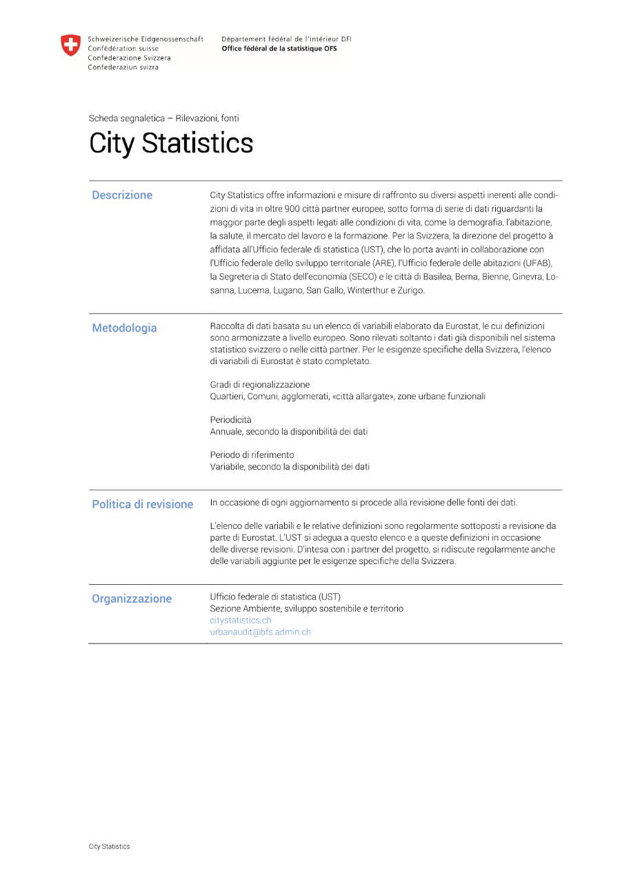 City Statistics