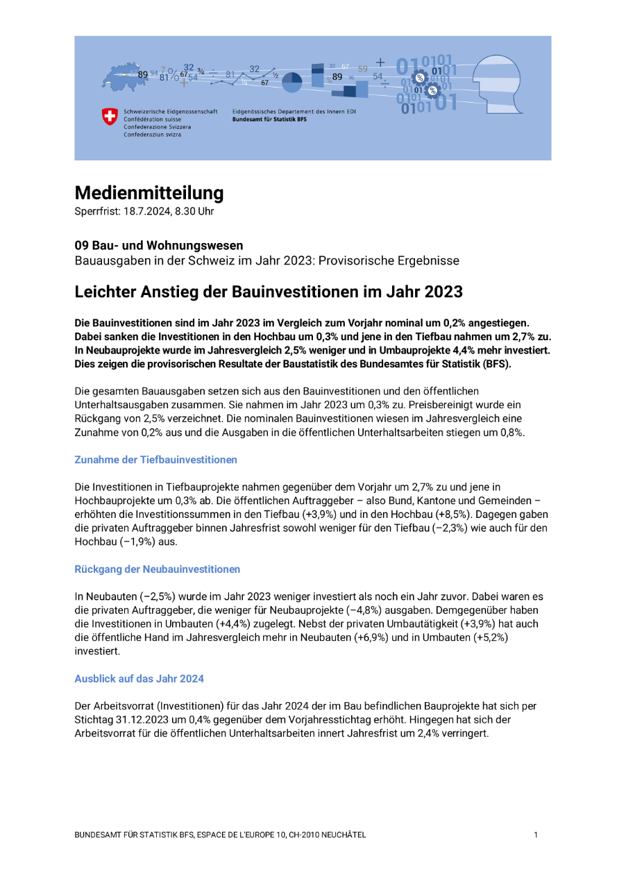 Leichter Anstieg der Bauinvestitionen im Jahr 2023