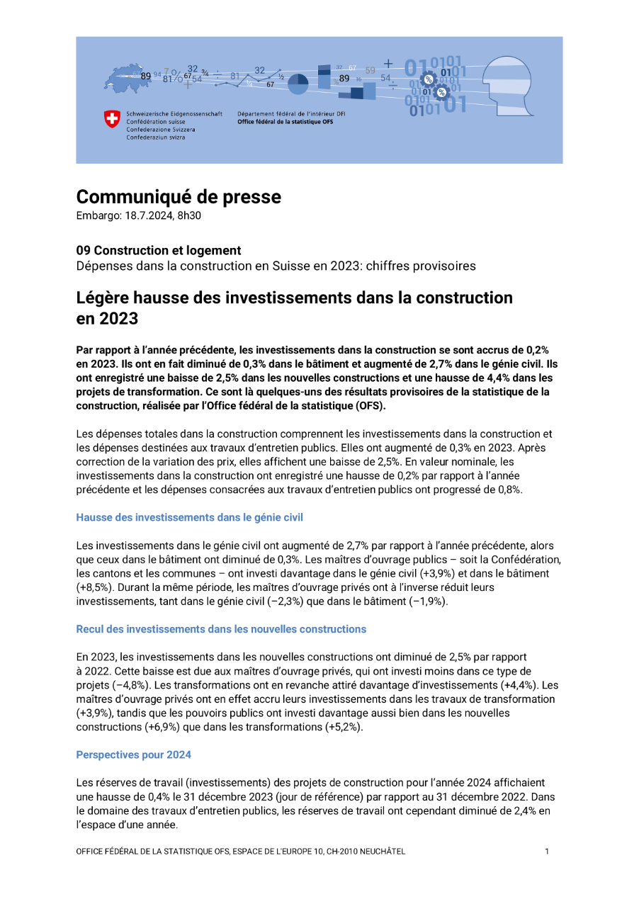 Légère hausse des investissements dans la construction en 2023