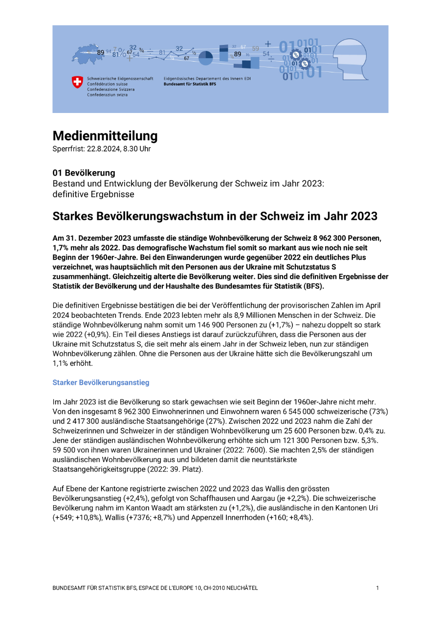Starkes Bevölkerungswachstum in der Schweiz im Jahr 2023