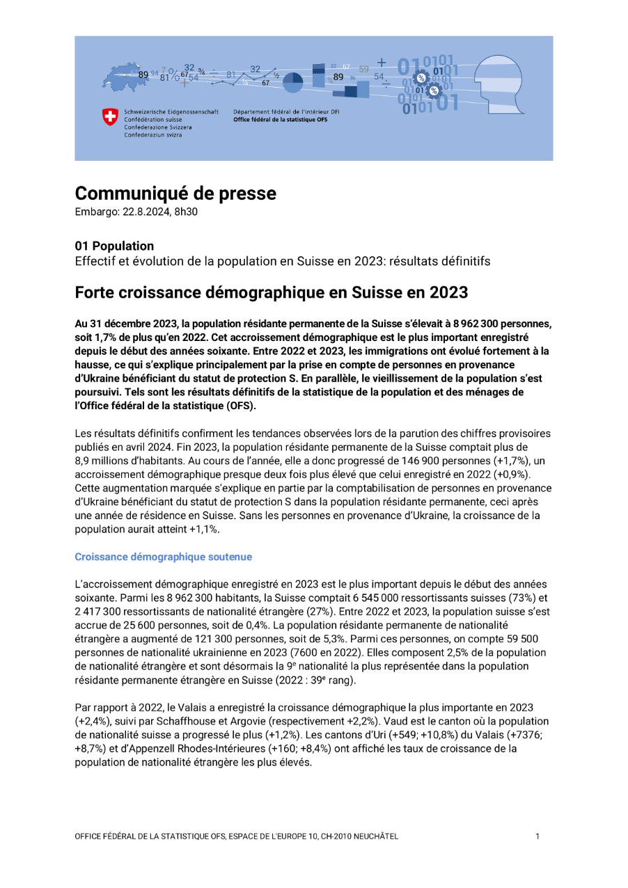 Forte croissance démographique en Suisse en 2023
