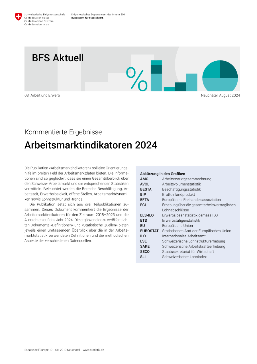 Arbeitsmarktindikatoren 2024 - Kommentierte Ergebnisse