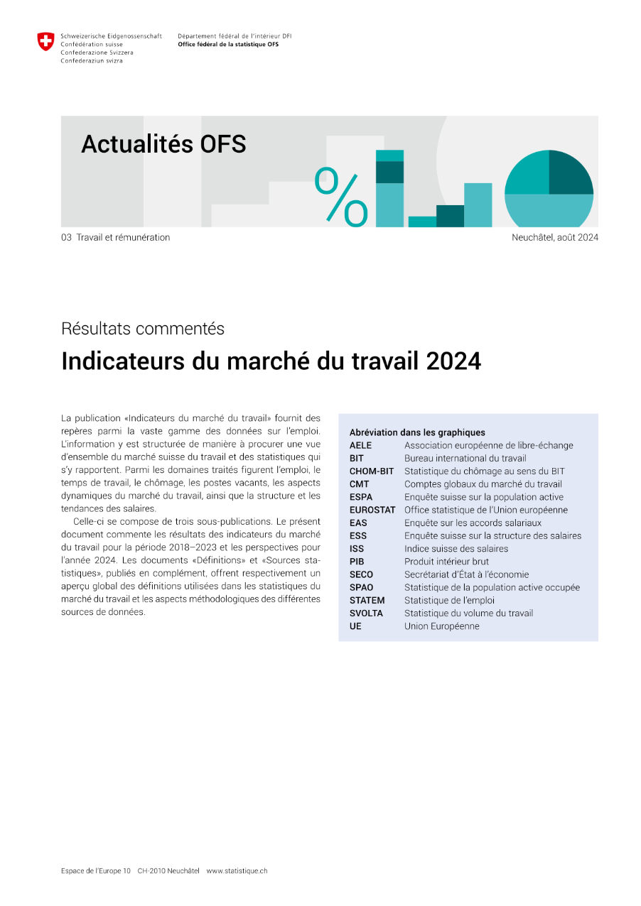 Indicateurs du marché du travail 2024 - Résultats commentés