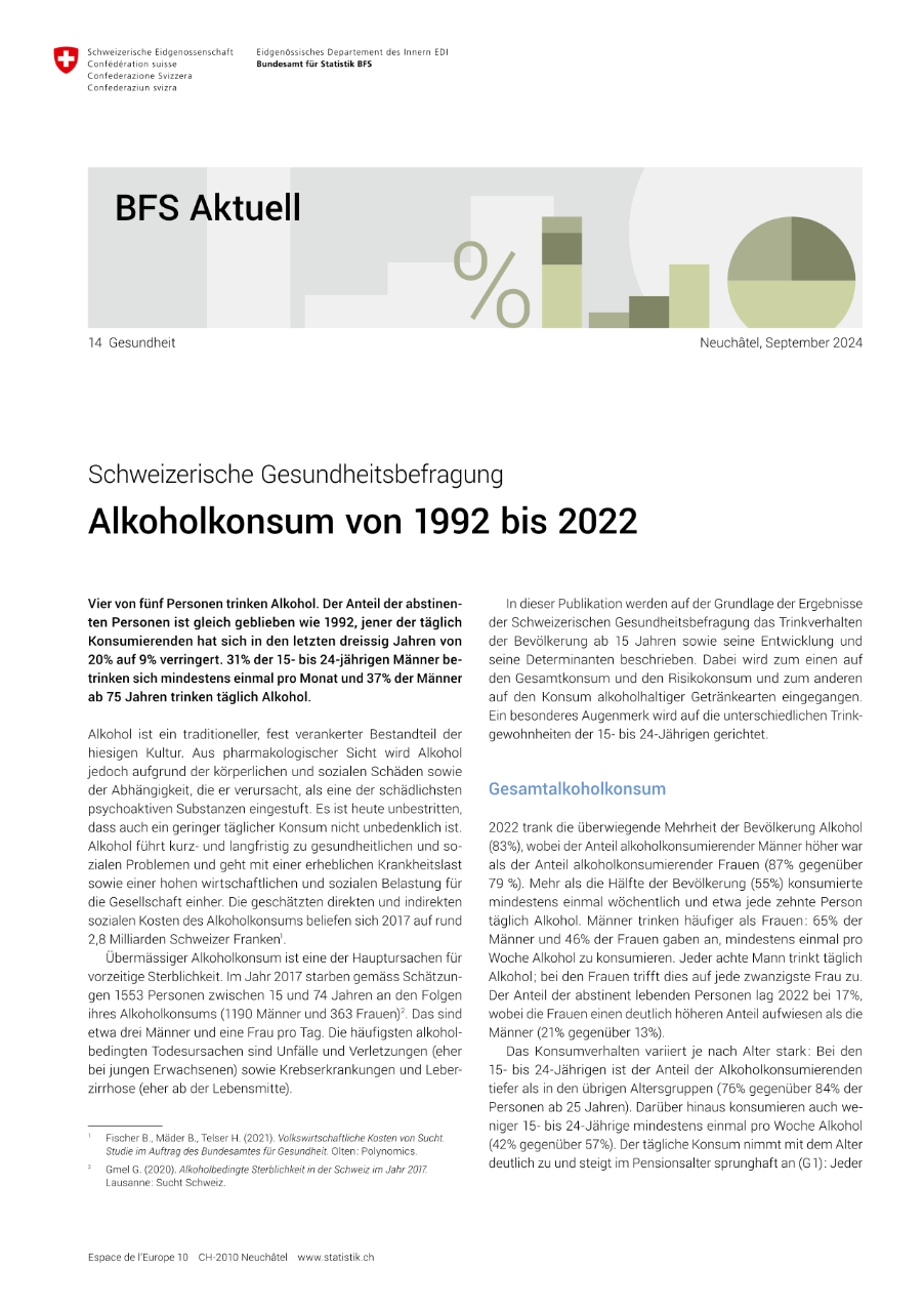 Alkoholkonsum von 1992 bis 2022