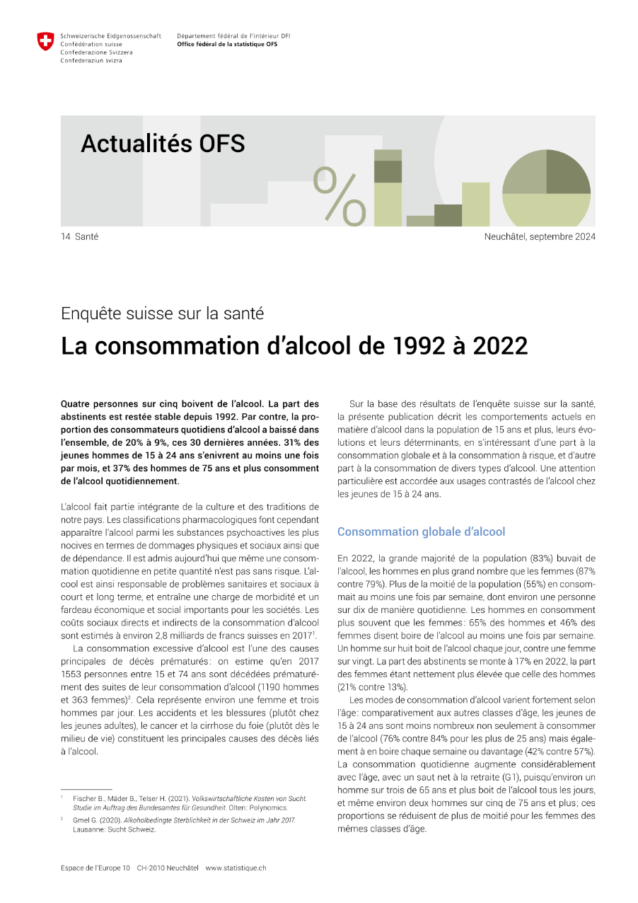 La consommation d'alcool de 1992 à 2022