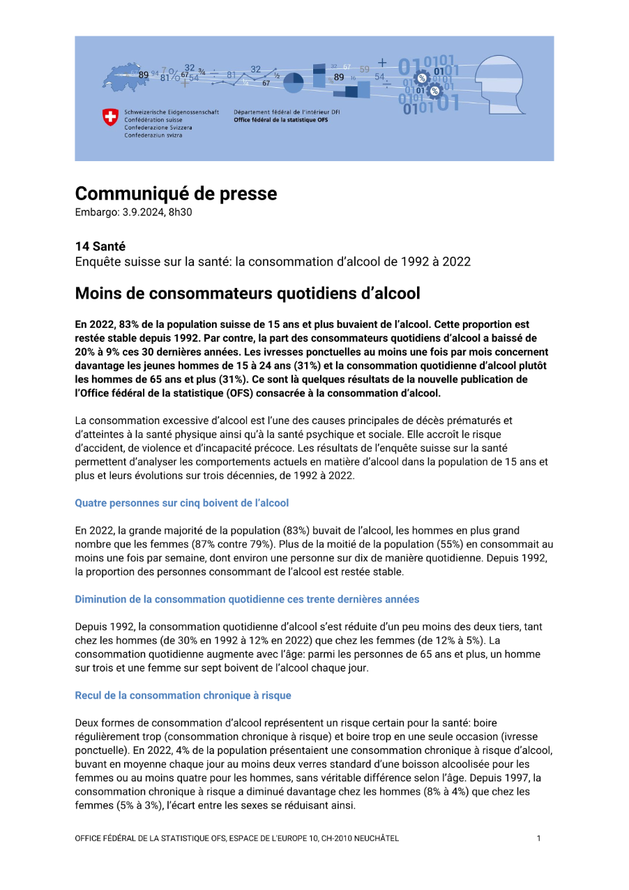 Moins de consommateurs quotidiens d'alcool