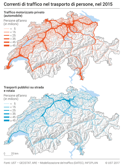 Correnti di traffico nel trasporto di persone