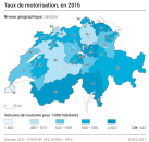 Taux de motorisation