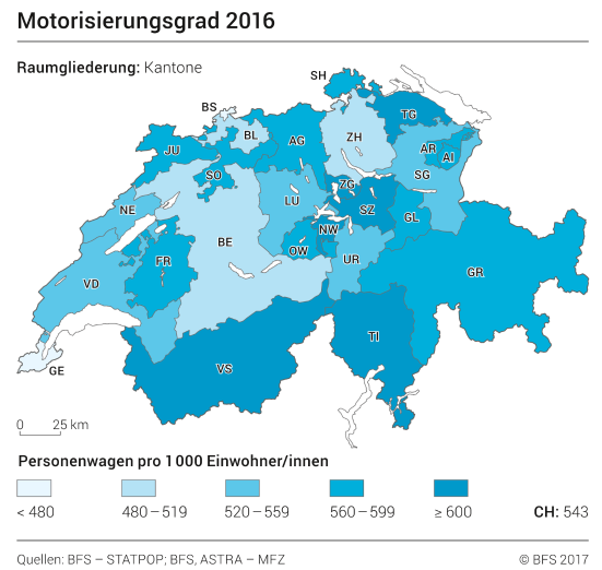 Motorisierungsgrad